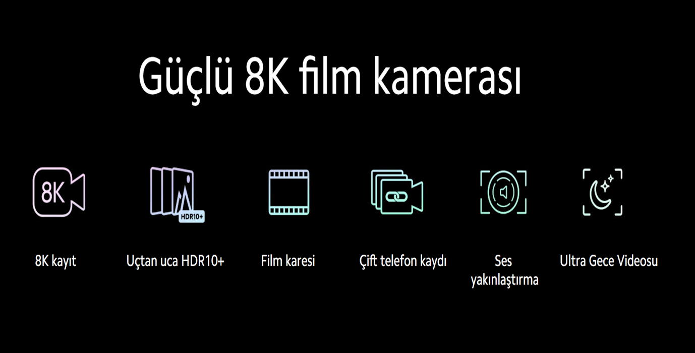 Xiaomi Mi 11 Ultra 256 GB Black İkinci El (12 Ay Garantili)